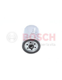 Filtro del carburante