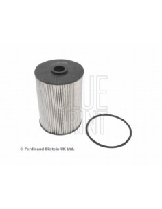 Filtro carburante