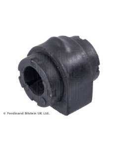 Supporto, stabilizzatore