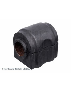 Supporto, stabilizzatore